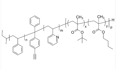 PS(acetylene)-P2VP-PtBuMAnBuMAran