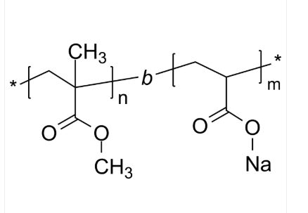 PMMA-PANa