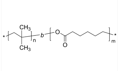 PIB-PCL