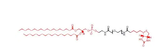 DSPE-PEG-Biotin