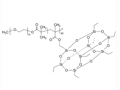 PEO-P(POSSEtMA)