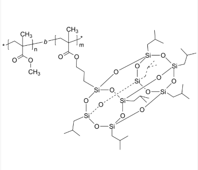 PMMA-P(POSSMA)