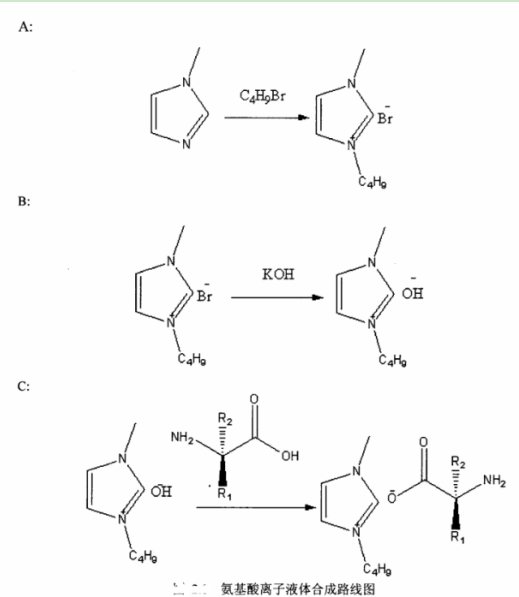 GlyC1NOz