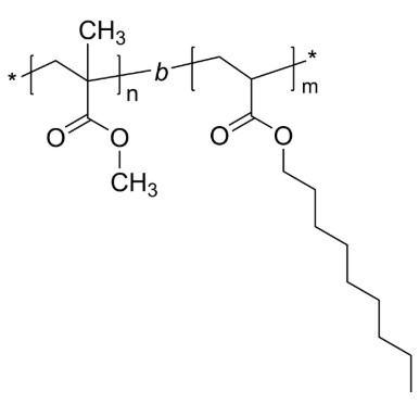 PMMA-PNA