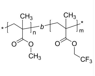 PMMA-PMATRIFE