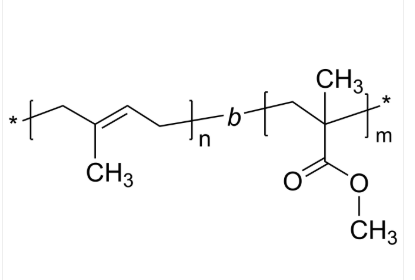 PIP-PMMA