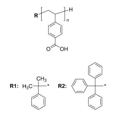 PVBA