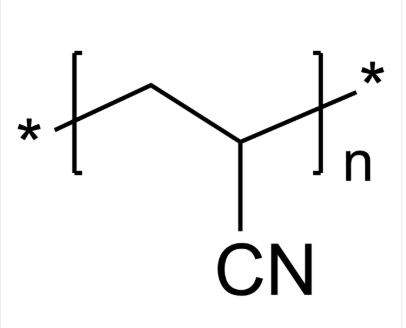 PAN/PACN