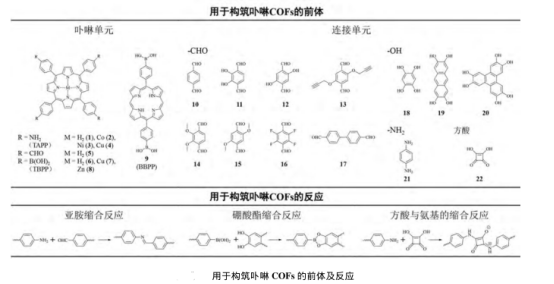 TPP-Cu(2+)