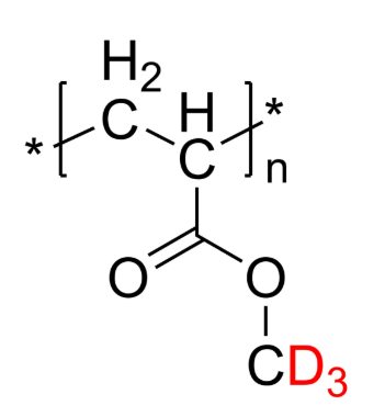 d3-PMA