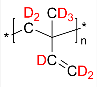 d8-PIP