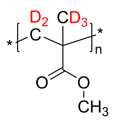 d5-PMMA