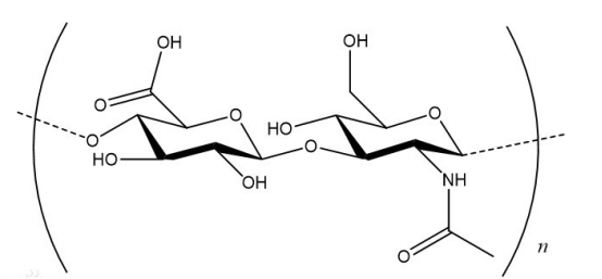 DOX-Hyaluronicacid 