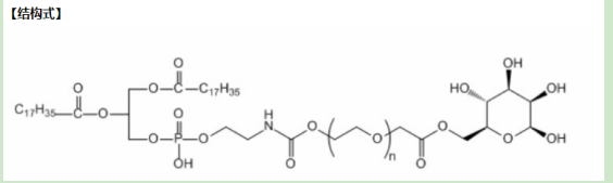 anisamide-PEG-DSPE