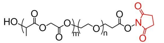 PLGA PEG NHS 聚乳酸 羟基乙酸共聚物PEG琥珀酰亚胺酯 UDP糖丨MOF丨金属有机框架丨聚集诱导发光丨荧光标记推荐西安齐岳生物