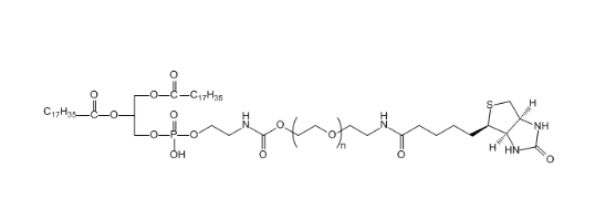 DSPE-PEG-Biotin