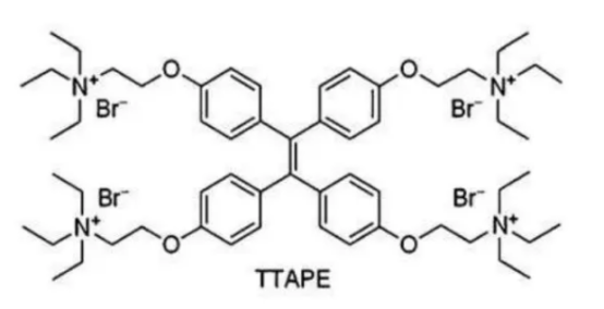 TTAPE