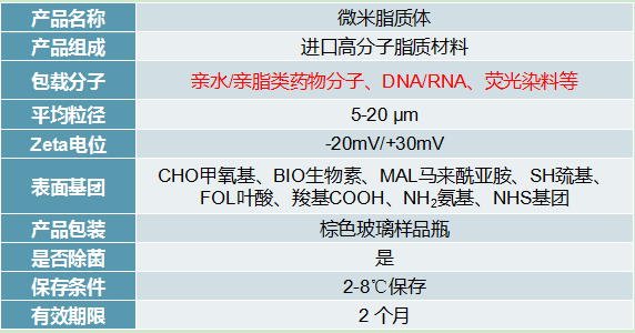 氨基修饰微米脂质体
