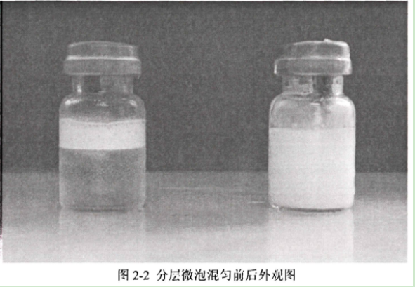 全氟烷气体脂质体