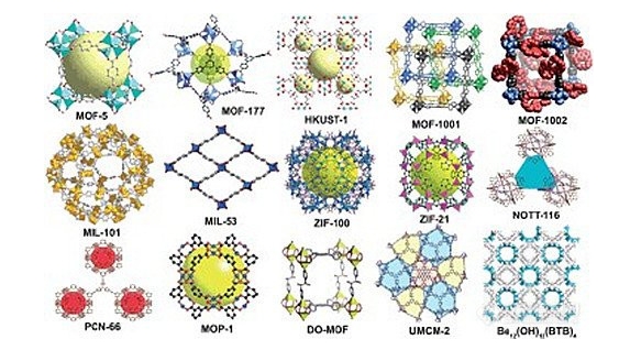 Bio-MOF-103 MOF金属有机骨架