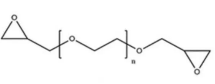  Epoxides-PEG-Epoxides	 
