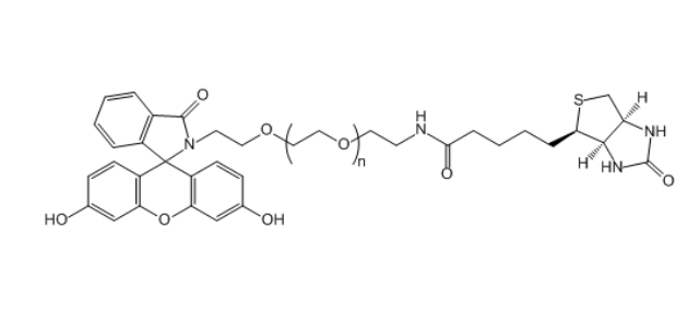 FITC-PEG-Biotin