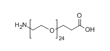 CAS No.：  196936-04-6；NH2-PEG24-COOH；Amine-PEG24-COOH