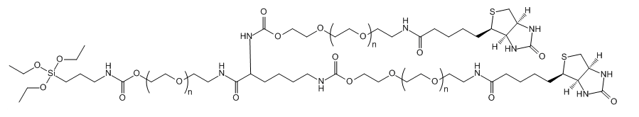 3-ArmPEG-(1Silane-2Biotin)应用于医学研究