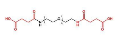 SAA-PEG-SAA；二丁二酰胺酸基聚乙二醇 ；Succinamide Acid-PEG-Succinamide Acid
