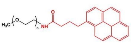 mPEG-Pyrene；甲氧基聚乙二醇芘丁酸； 甲氧基PEG芘丁酸