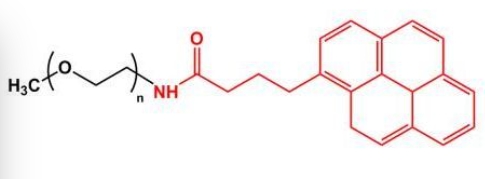 mPEG-Pyrene；甲氧基聚乙二醇芘丁酸 ；甲氧基PEG芘丁酸