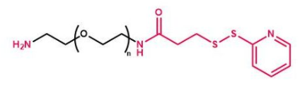 NH2-PEG-OPSS；氨基聚乙二醇巯基吡啶；PDP-PEG-NH2