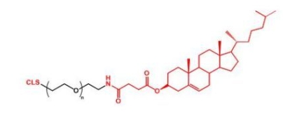 CLS-PEG-CLS;Cholesterol-PEG-Cholesterol;二胆固醇聚乙二醇