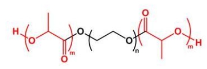 PLA-PEG-PLA;二聚乳酸聚乙二醇 ;polylactic acid-PEG-polylactic acid