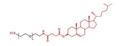 CLS-PEG-CLS;Cholesterol-PEG-Cholesterol;二胆固醇聚乙二醇