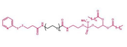 DSPE-PEG-OPSS；磷脂聚乙二醇巯基吡啶