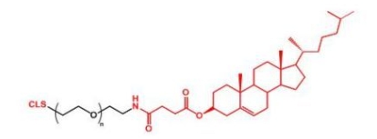 CLS-PEG-CLS;Cholesterol-PEG-Cholesterol;二胆固醇聚乙二醇 