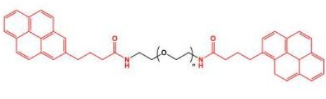 Pyrene-PEG-Pyrene;二芘丁酸聚乙二醇