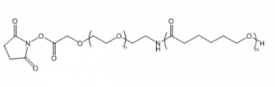 PCL-PEG-NHS；聚己内酯聚乙二醇活性酯