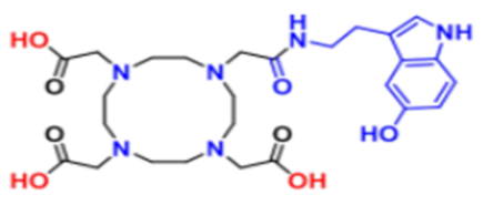 CAS	2125661-93-8；DOTA-Serotonin的介绍