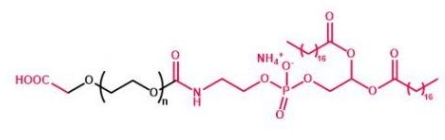  DSPE-PEG-COOH   DSPE-PEG-Acid  磷脂聚乙二醇羧基