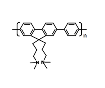 PFN-FP  