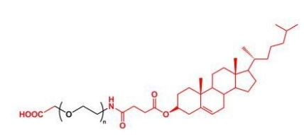 COOH-PEG-Cholesterol Cholesterol-PEG-COOH  羧基聚乙二醇胆固醇
