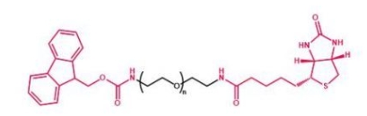 Fmoc-NH-PEG-Biotin  芴甲氧羰基聚乙二醇生物素