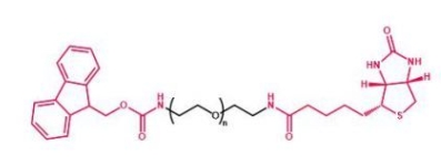 Fmoc-NH-PEG-Biotin  芴甲氧羰基聚乙二醇生物素
