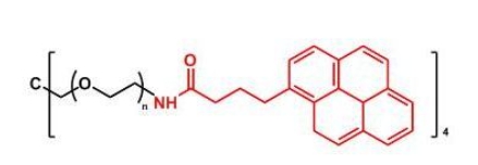 4ARM-PEG-Pyrene 4ARM-PEG-PyBA  四臂聚乙二醇芘丁酸