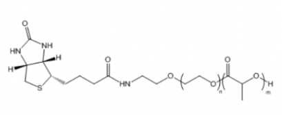 PLA-PEG-Biotin 聚乳酸-聚乙二醇-生物素