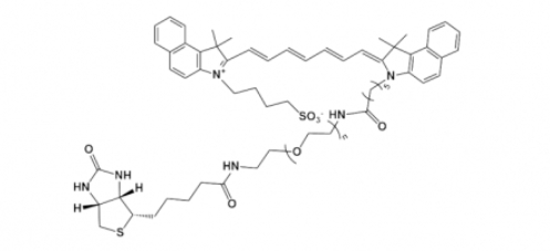 ICG-PEG-Biotin 吲哚菁绿-聚乙二醇-生物素