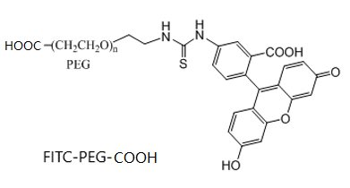 荧光素-聚乙二醇-羧基 荧光标记 FITC-PEG-COOH