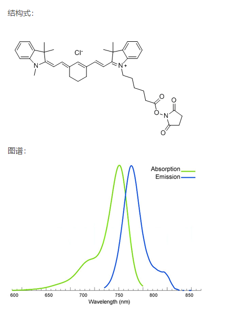 Cyanine7 NHS ester